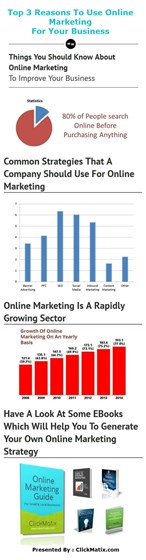 Marketing: Top 3 Reasons to Use Online Marketing for Your Business